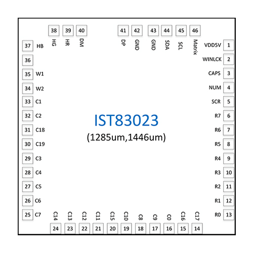 IST83023