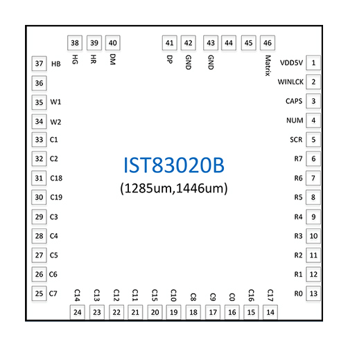 IST83020B