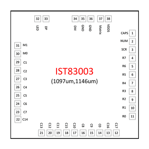 IST83003