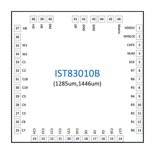 IST83010B